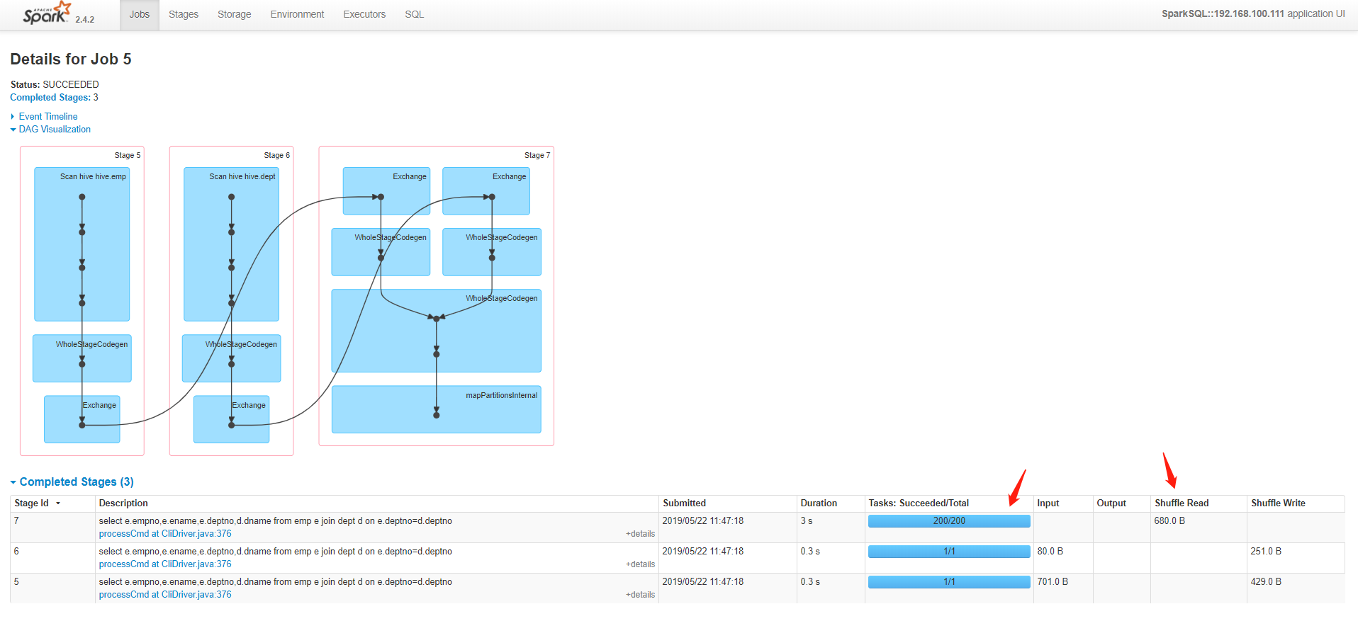 SparkSQL