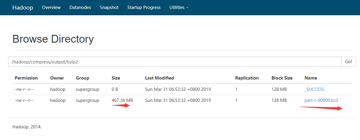 hadoop-bzip2分片2